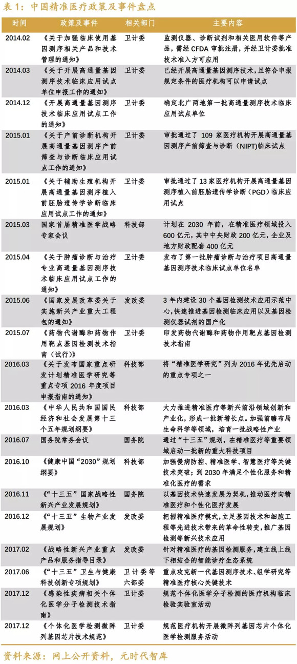 揭秘2025年精準(zhǔn)免費(fèi)四肖預(yù)測——77777與88888的神秘關(guān)聯(lián)，揭秘未來精準(zhǔn)免費(fèi)四肖預(yù)測，揭秘?cái)?shù)字77777與88888的神秘關(guān)聯(lián)與預(yù)測展望