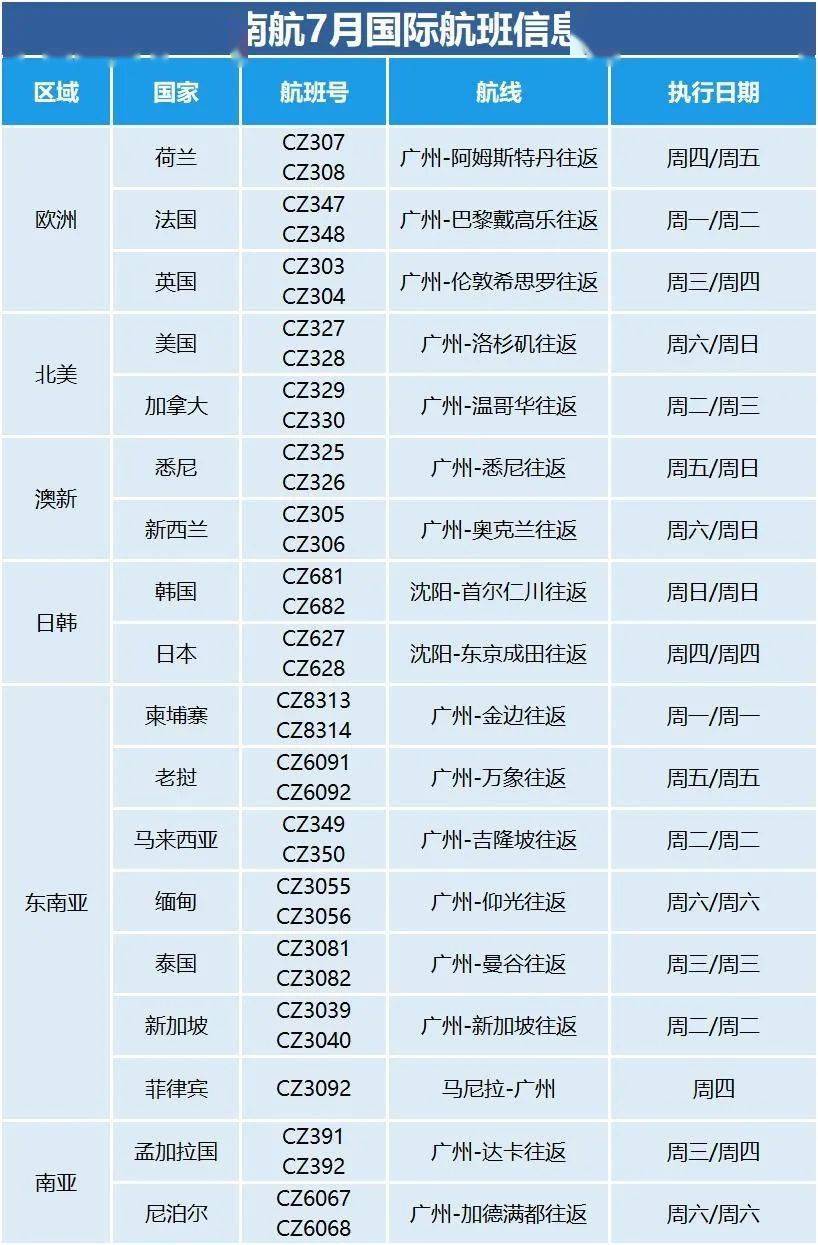 2025新澳天天開彩最新資料大全——全方位解讀彩票行業(yè)新動(dòng)態(tài)，2025新澳天天開彩最新資料大全，全方位解讀彩票行業(yè)最新動(dòng)態(tài)