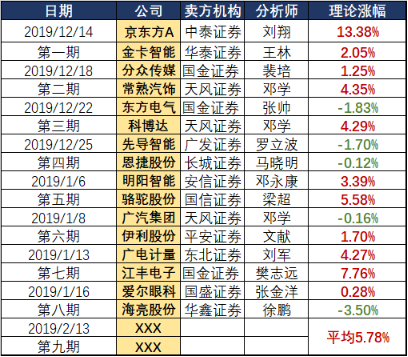今晚澳門9點35分彩票開獎號碼預(yù)測與解讀，澳門彩票開獎號碼預(yù)測與解讀，今晚9點35分揭曉幸運數(shù)字