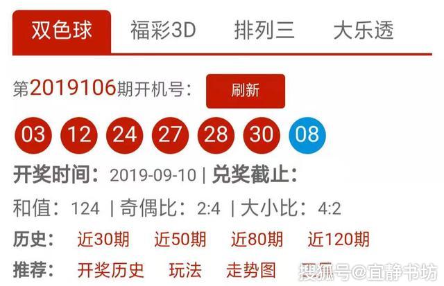 獨(dú)家解析，探索澳門彩資料之未來走向與趨勢預(yù)測（至2025年 第106期），獨(dú)家解析，澳門彩未來走向與趨勢預(yù)測（至2025年第106期深度探索）