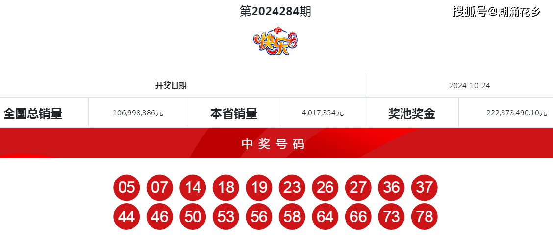 揭秘揭秘4949494949最快開獎結(jié)果，最新開獎動態(tài)一網(wǎng)打盡！，揭秘最新最快開獎結(jié)果，掌握最新開獎動態(tài)！
