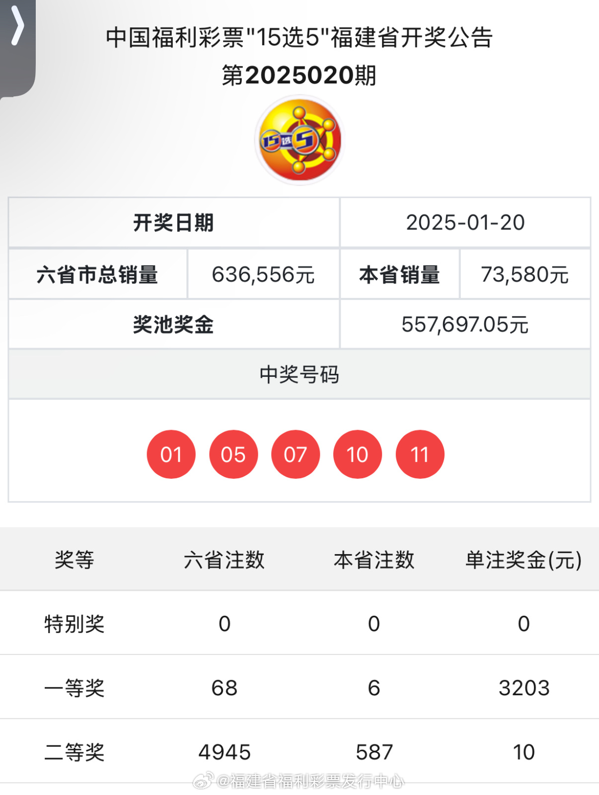 最新開獎(jiǎng)結(jié)果及開獎(jiǎng)記錄查詢，一站式指南，最新開獎(jiǎng)結(jié)果與記錄查詢，一站式指南