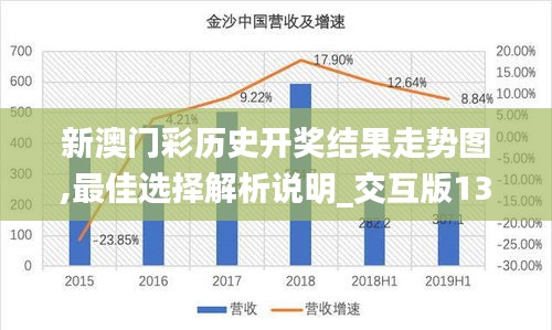 新澳門中獎走勢圖，探索彩票背后的秘密，新澳門中獎走勢圖，揭開彩票背后的秘密