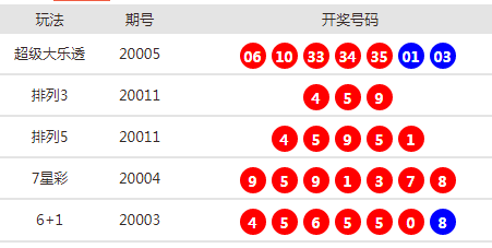 2025新澳天天開(kāi)獎(jiǎng)資料詳解，2025新澳天天開(kāi)獎(jiǎng)資料全面解析