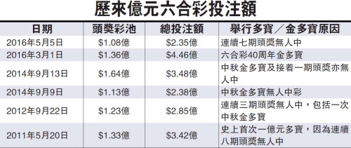 香港期期準正版資料大揭秘，香港期期準正版資料揭秘