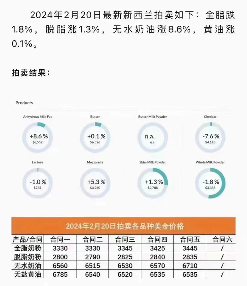 2025新澳原料免費(fèi)大全，最新資訊與全面指南，2025新澳原料免費(fèi)大全，最新資訊與全面指南