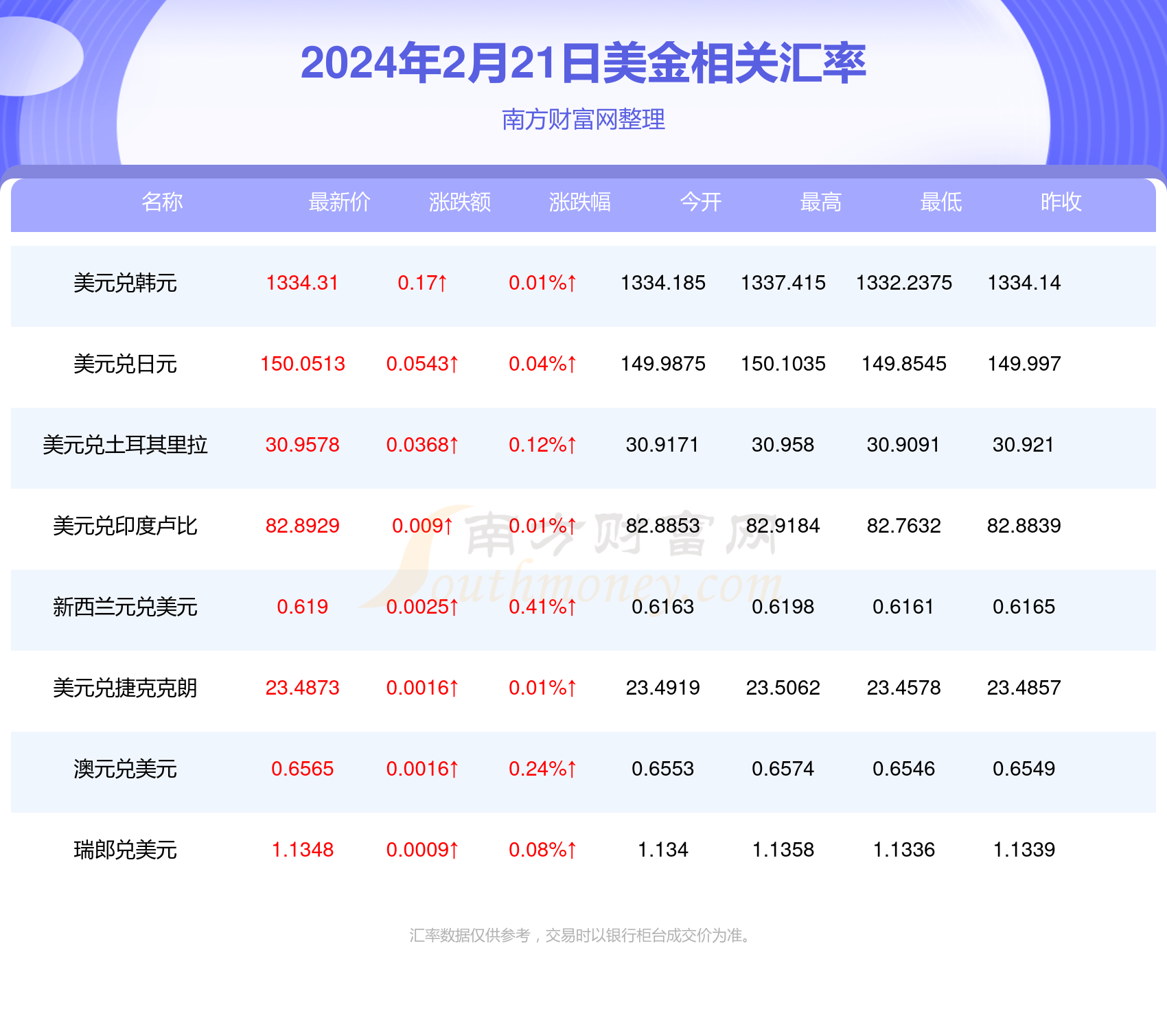 新澳今晚9點(diǎn)35分開獎(jiǎng)結(jié)果揭曉，期待與驚喜的交匯時(shí)刻，新澳今晚9點(diǎn)35分開獎(jiǎng)結(jié)果揭曉，期待與驚喜交匯的時(shí)刻來臨