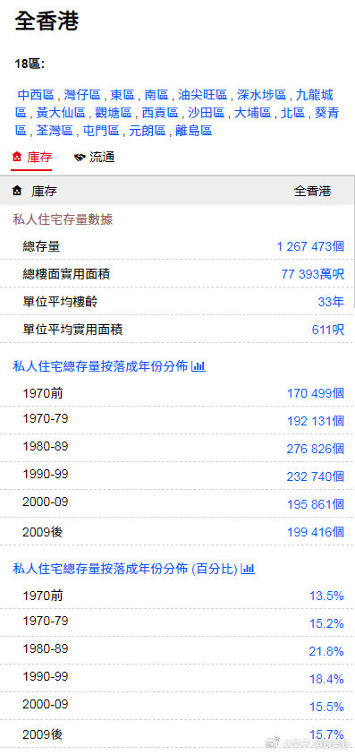 香港正版免費資料，探索獲取途徑與優(yōu)勢，香港正版免費資料的獲取途徑與優(yōu)勢探索
