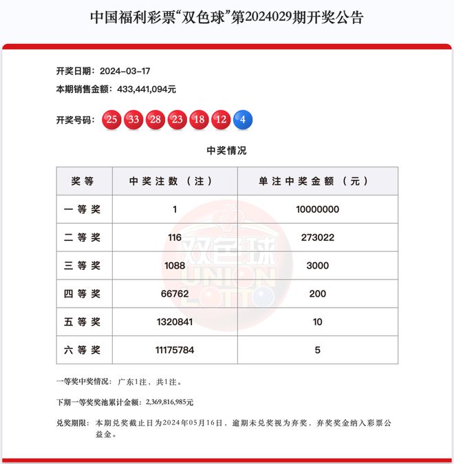 新澳今晚上9點(diǎn)30開獎(jiǎng)結(jié)果揭曉，期待與驚喜交織的時(shí)刻，新澳今晚開獎(jiǎng)揭曉，期待與驚喜交織的時(shí)刻