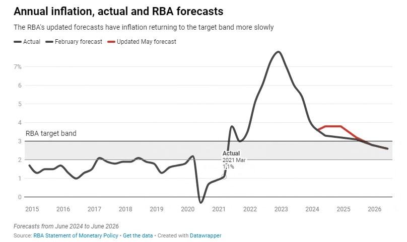 2025年新澳免費(fèi)資料大全，一站式獲取所有你需要的信息，2025年新澳免費(fèi)資料大全，一站式獲取所有所需信息