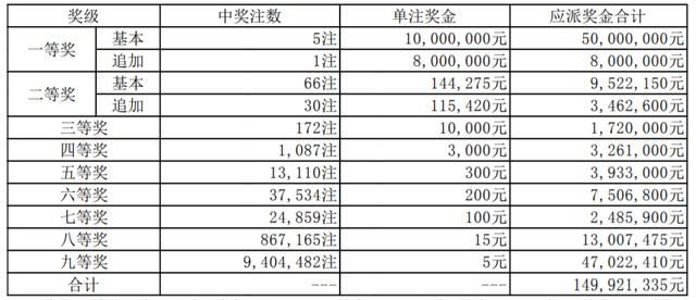 新澳今晚9點(diǎn)30分開獎結(jié)果