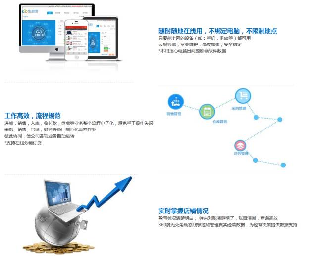 揭秘777888管家婆，一站式智能生活管理的秘密武器，揭秘一站式智能生活管理的秘密武器，777888管家婆的實(shí)用指南