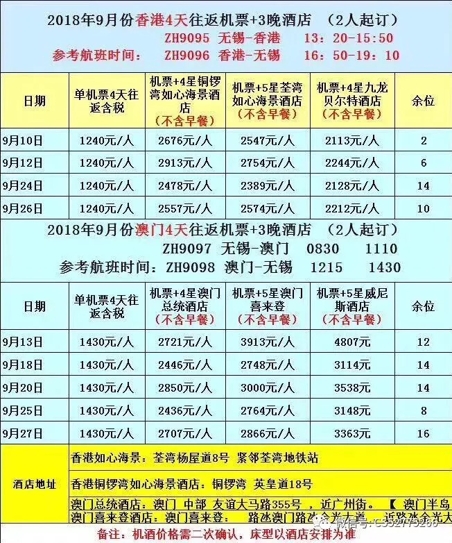 澳門開獎結(jié)果揭曉