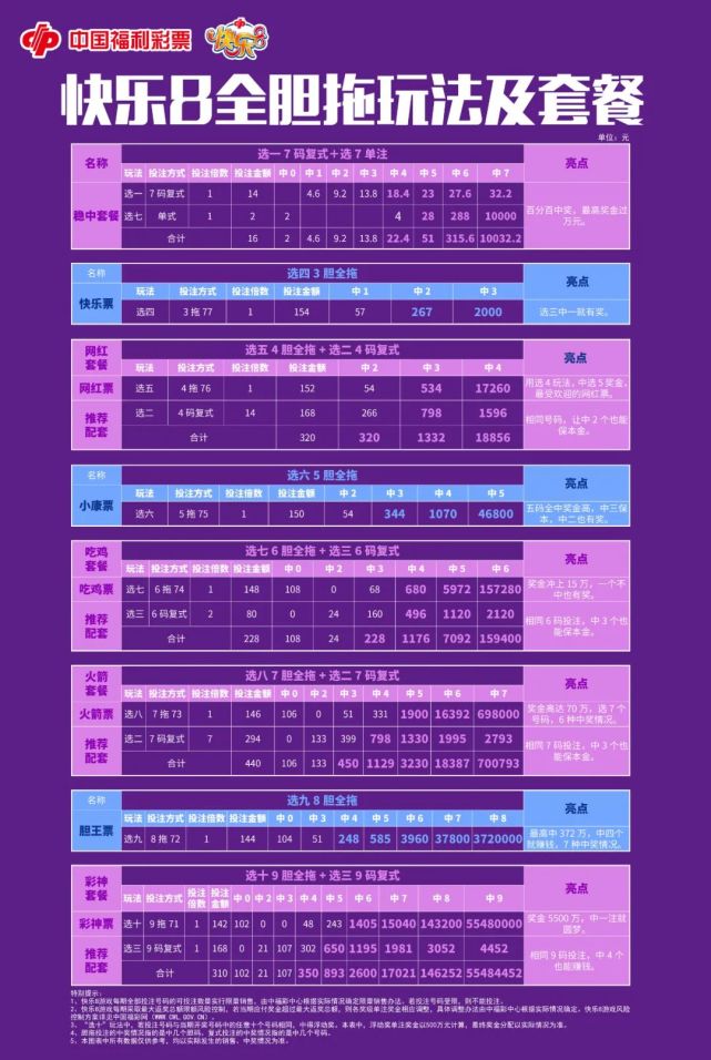 快樂8最新開獎結(jié)果，揭曉幸運數(shù)字的魅力與激動人心的時刻，快樂8最新開獎結(jié)果，揭曉幸運數(shù)字的魅力，體驗激動人心的時刻