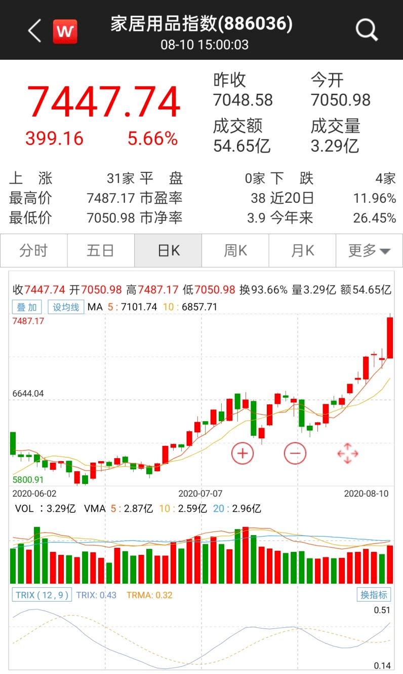 新澳特今晚9點(diǎn)30開什么，揭秘活動(dòng)精彩內(nèi)容，揭秘新澳特今晚9點(diǎn)30活動(dòng)精彩內(nèi)容