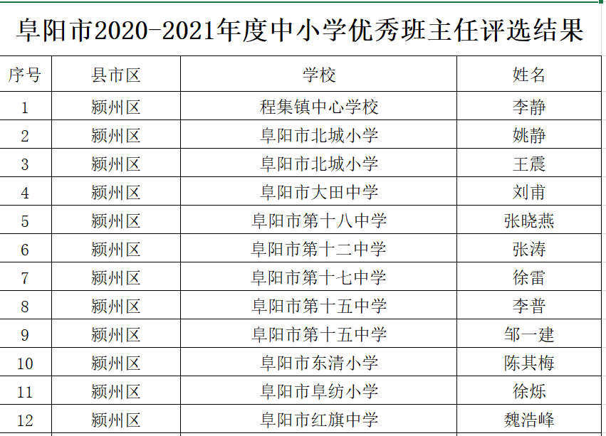 新澳門歷史開獎(jiǎng)結(jié)果近期十五期，回顧與探討，新澳門歷史開獎(jiǎng)結(jié)果近期十五期回顧與解析
