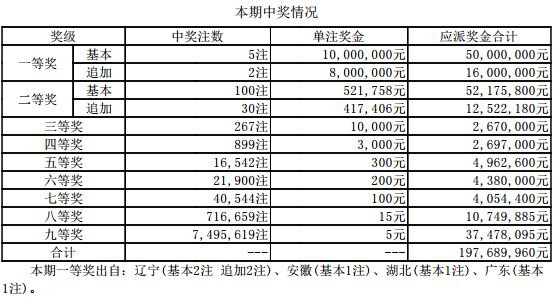鐵算算盤4887今日開獎號碼最新——全面解析與預測，鐵算算盤4887今日開獎號碼全面解析與預測最新發(fā)布