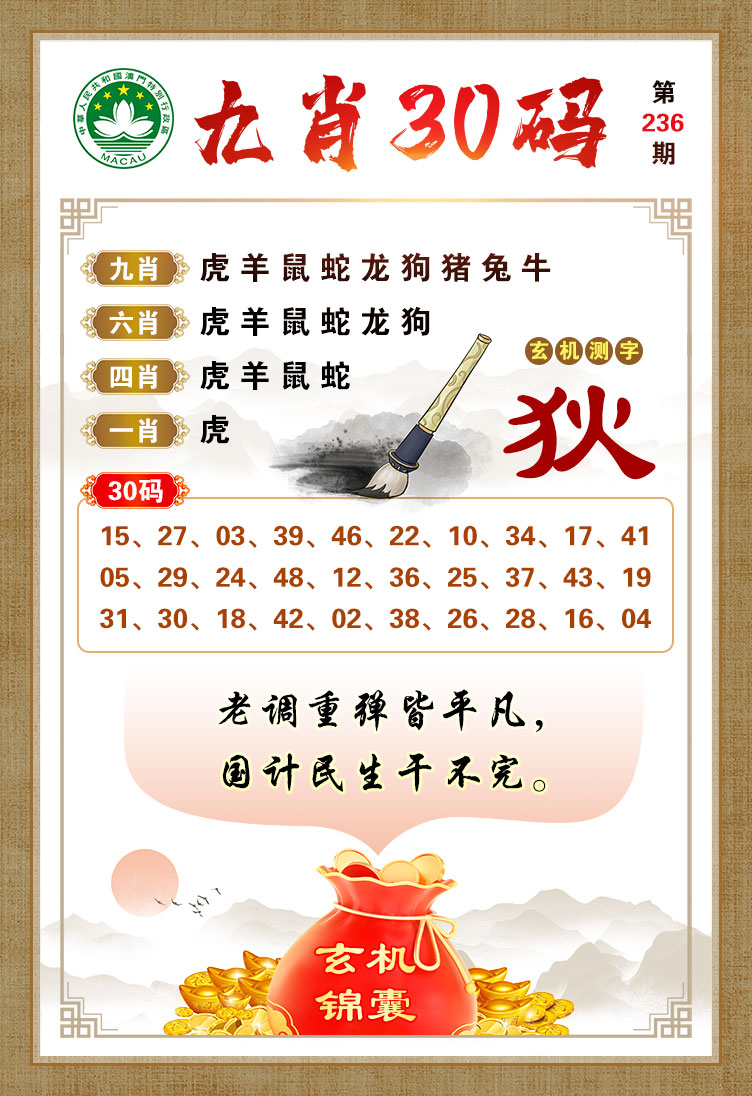 澳門無錯九肖今日搜狗，探索與解析，澳門無錯九肖今日搜狗，深度解析與探索