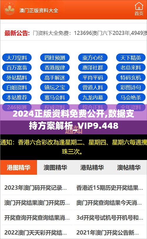 2024正版資料免費(fèi)公開，獲取優(yōu)質(zhì)資源的全新途徑，優(yōu)質(zhì)資源獲取新途徑，2024正版資料免費(fèi)公開
