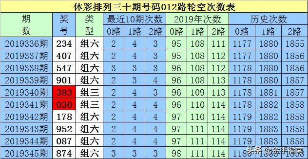 關(guān)于白小姐一門中的4887鐵算法解析，白小姐一門中的4887鐵算法深度解析