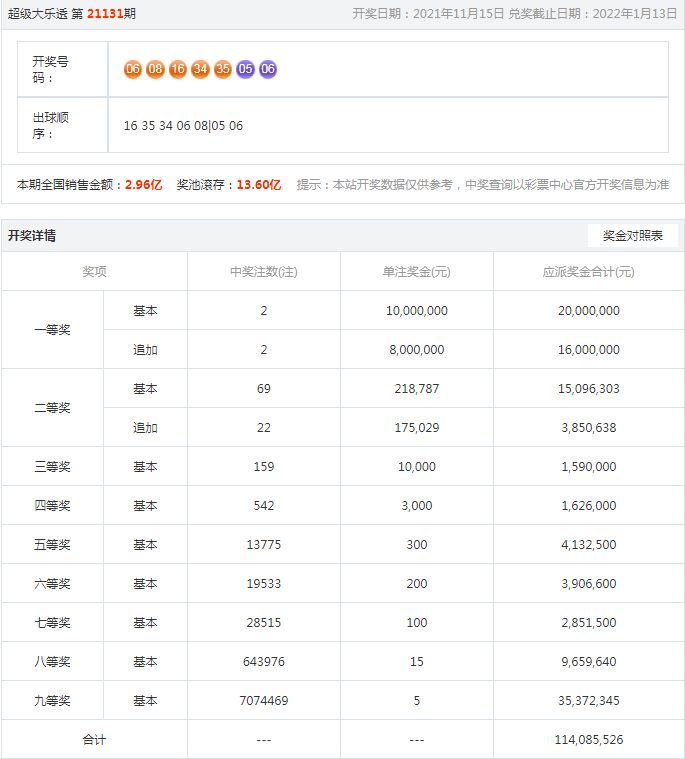 揭秘，77778888管家婆的老家創(chuàng)業(yè)之路，揭秘，管家婆的家鄉(xiāng)創(chuàng)業(yè)之路