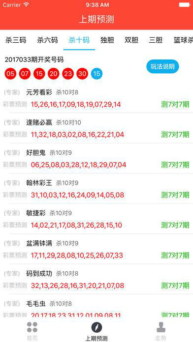 澳門9點(diǎn)35分歷來開獎號，深度解析與策略探討，澳門9點(diǎn)35分歷史開獎號深度解析與策略探討