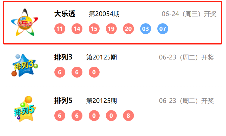 新奧開獎結(jié)果，揭秘彩票背后的秘密，揭秘新奧彩票開獎結(jié)果背后的秘密真相