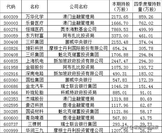 新澳門彩4949開獎記錄，探索彩票開獎的奧秘，澳門彩票開獎記錄探索，揭秘彩票奧秘