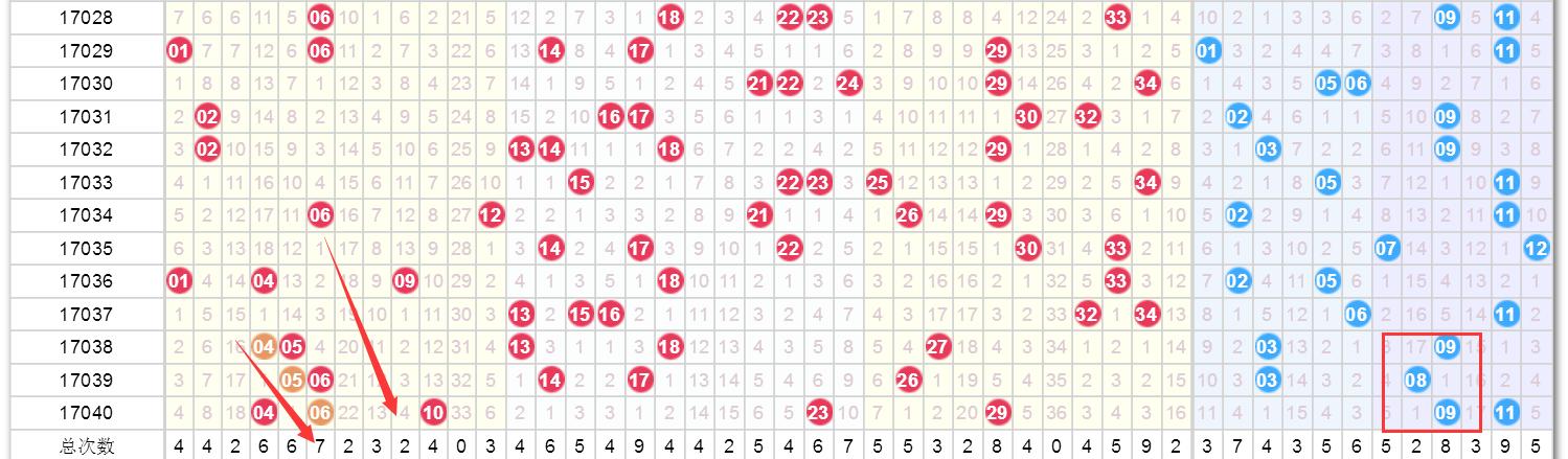澳門今晚9點35開獎結(jié)果揭曉，精彩瞬間不容錯過！，澳門今晚9點35開獎結(jié)果揭曉，精彩瞬間，不容錯過！