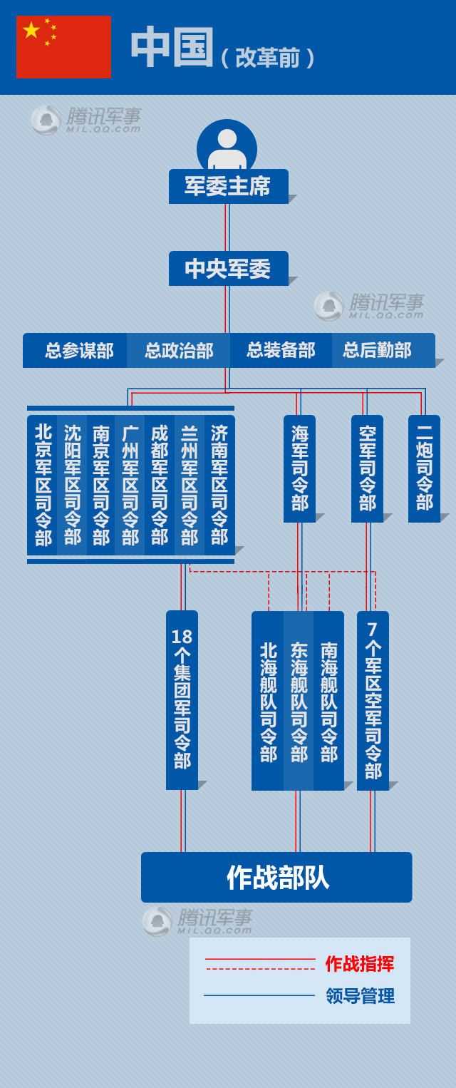 推薦 第6頁(yè)