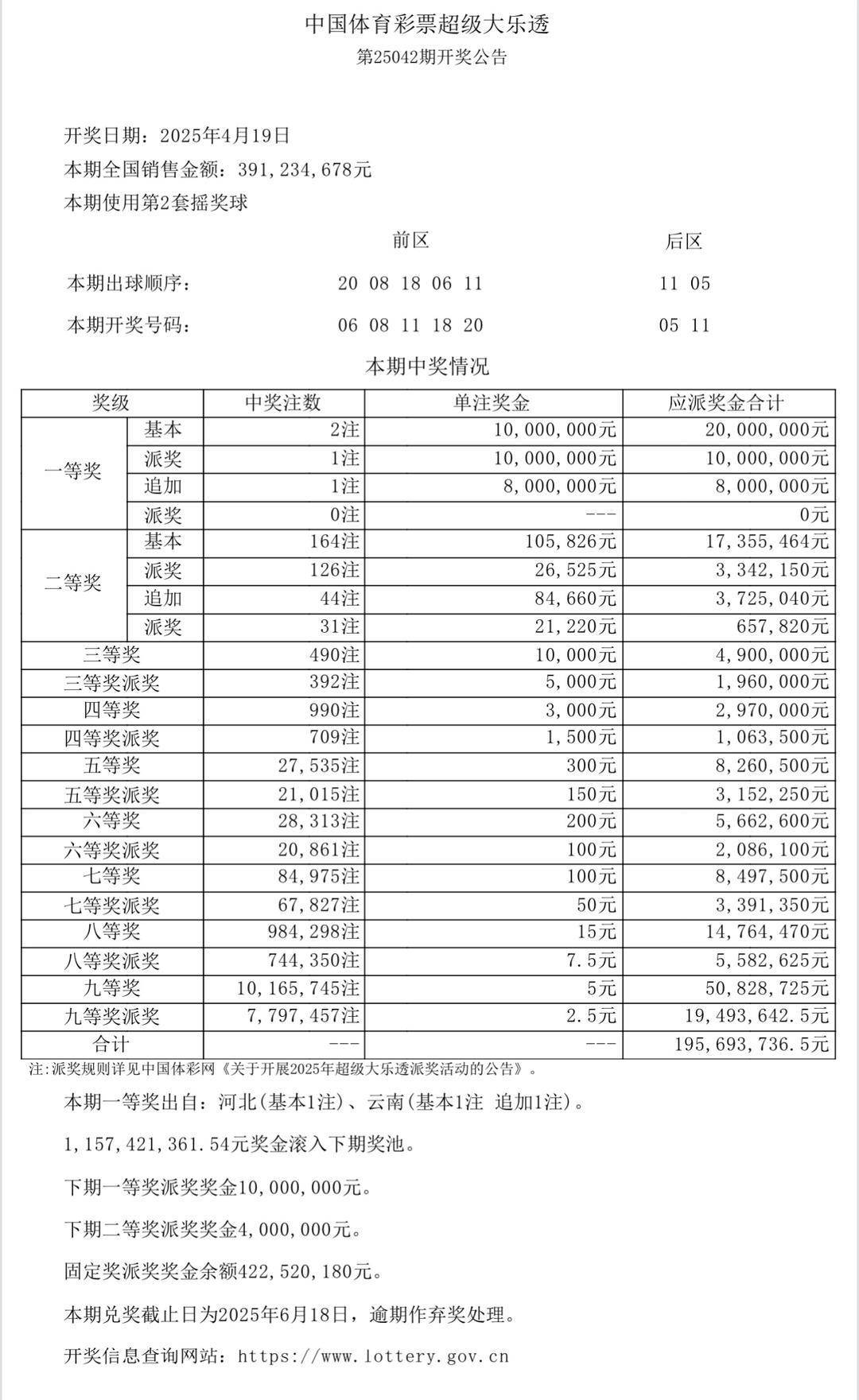 澳門六開獎結(jié)果今天開獎記錄查詢——全方位解讀與實時更新，澳門六開獎結(jié)果今日實時開獎記錄查詢，全方位解讀與最新更新