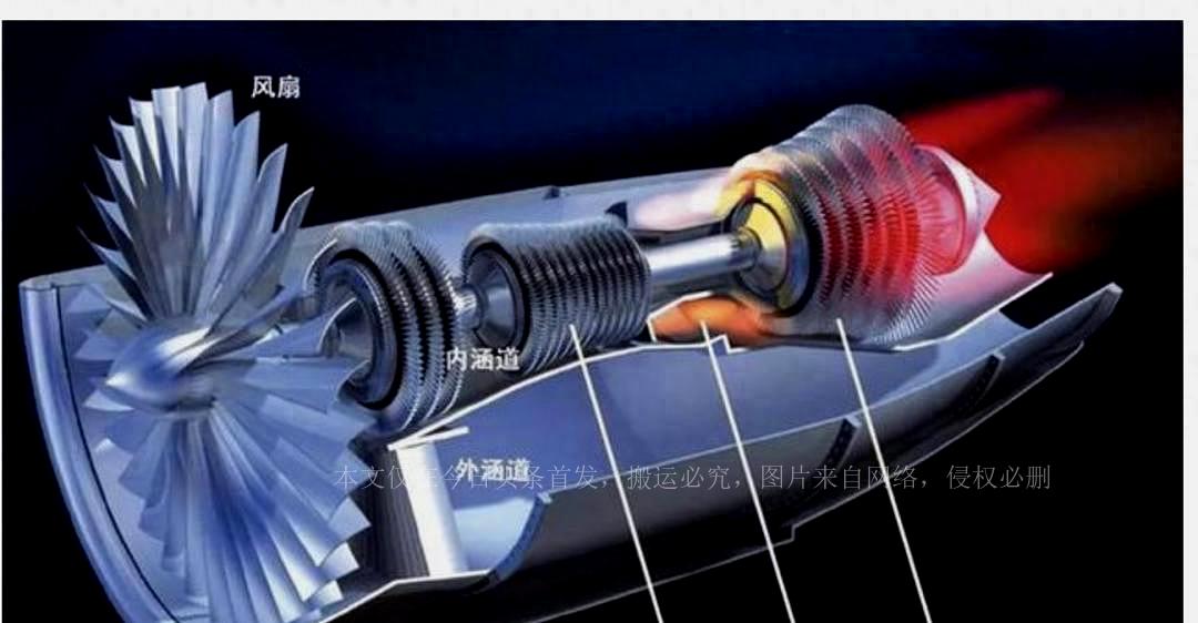 中國轟炸機為何看似發(fā)展滯后，深度解析與未來展望，深度解析中國轟炸機發(fā)展滯后原因及未來展望