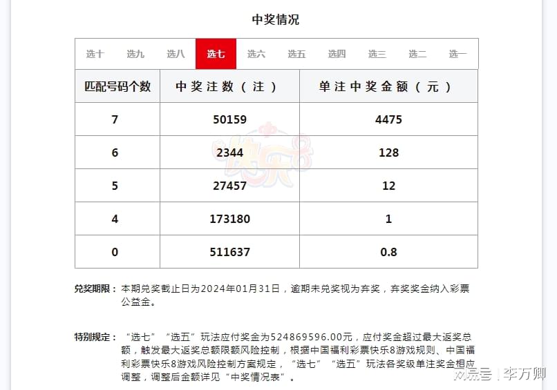 揭秘王中王資籵一肖中特——揭秘彩票背后的秘密與策略（www4887），揭秘彩票背后的秘密與策略，王中王資籵一肖中特解析（www4887獨(dú)家揭秘）