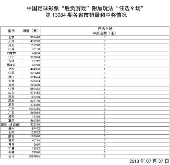 澳門開獎結果及生肖開獎記錄表解析，澳門開獎結果與生肖開獎記錄表深度解析
