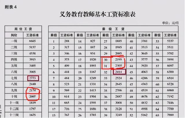推薦 第4頁
