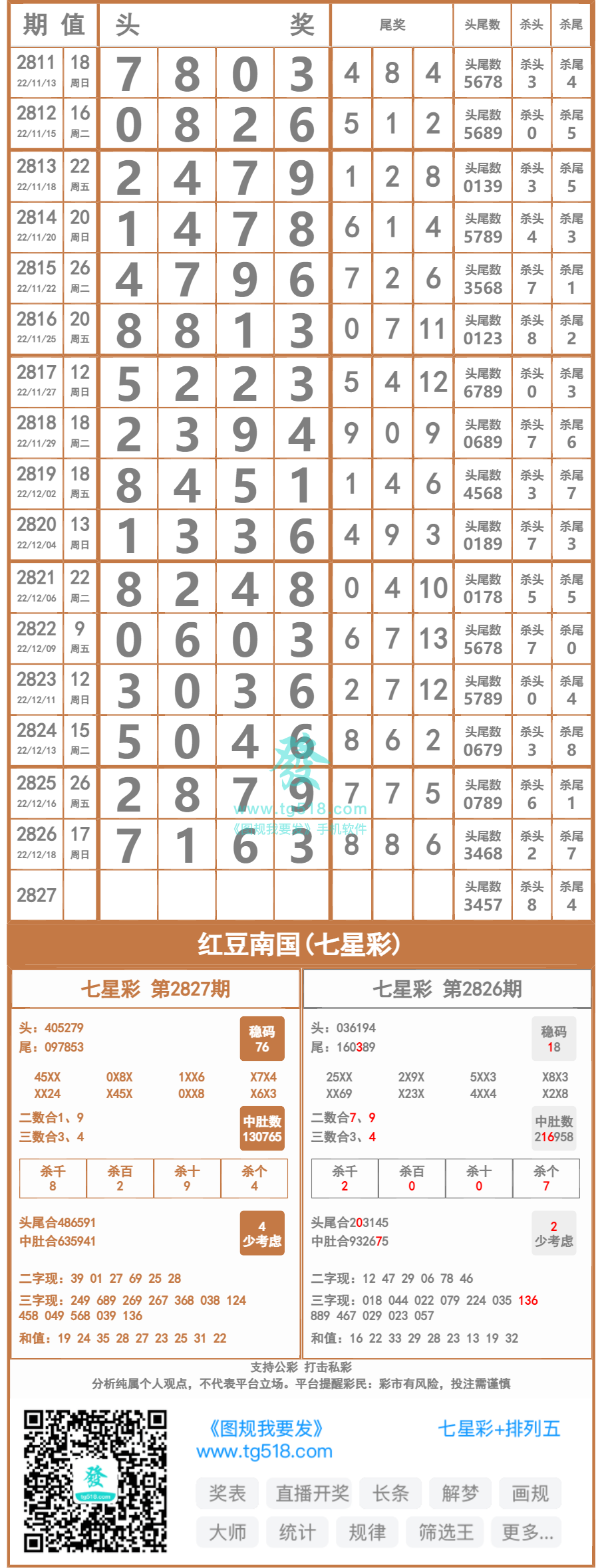 狀元紅97049精準(zhǔn)資料深度解析，狀元紅97049精準(zhǔn)資料深度解讀與解析