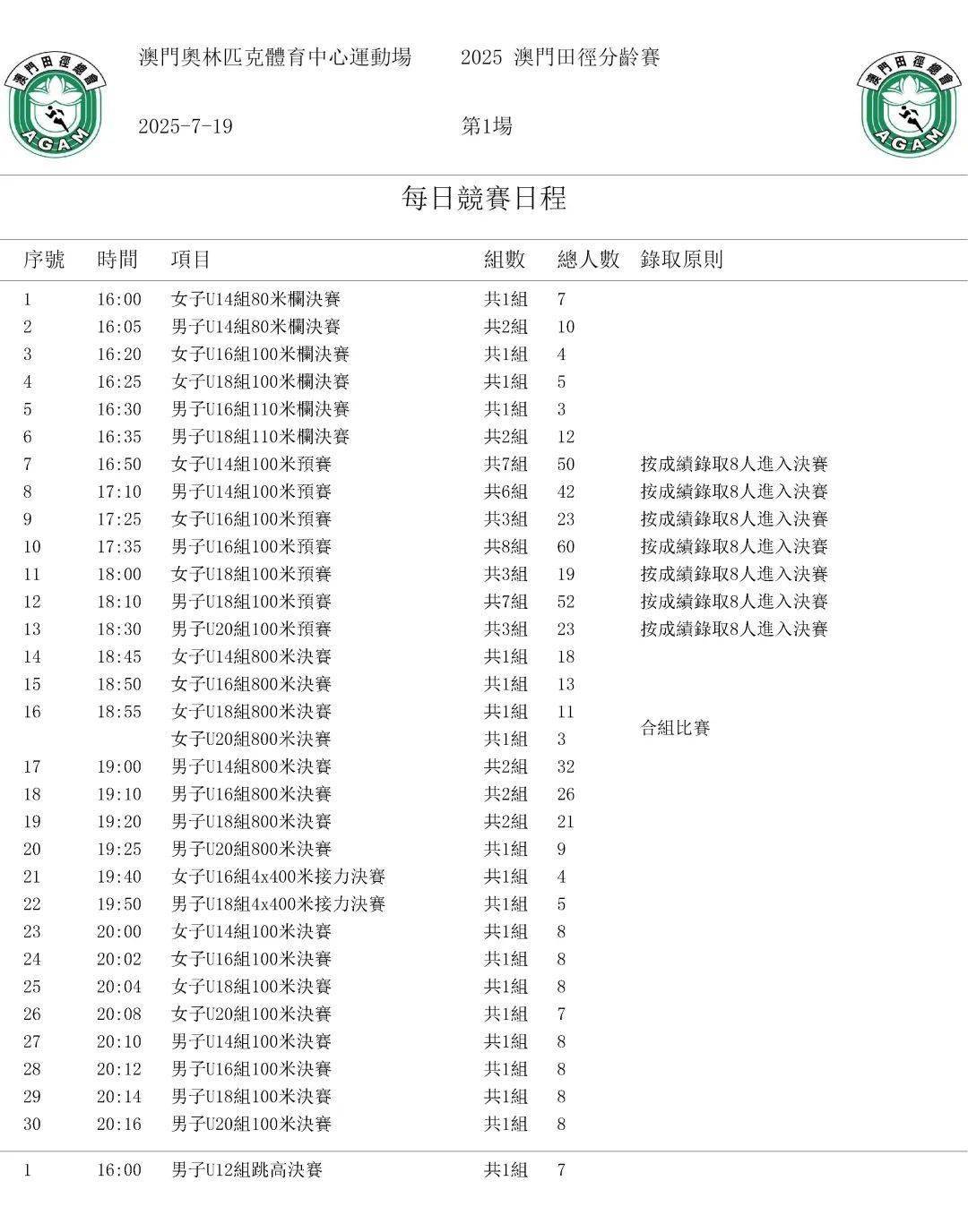 新澳門(mén)2025搖號(hào)記錄