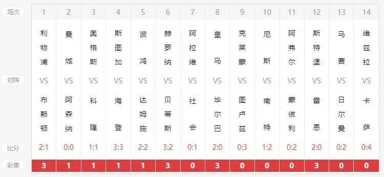新澳六開彩開獎(jiǎng)及007開獎(jiǎng)結(jié)果詳解，新澳六開彩與007開獎(jiǎng)結(jié)果深度解析