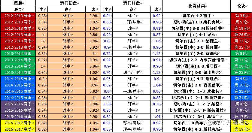 澳門(mén)彩票，探索六開(kāi)彩開(kāi)獎(jiǎng)結(jié)果的奧秘與策略（SEO優(yōu)化文章），澳門(mén)彩票，揭秘六開(kāi)彩開(kāi)獎(jiǎng)奧秘與策略，SEO優(yōu)化文章助你贏彩！