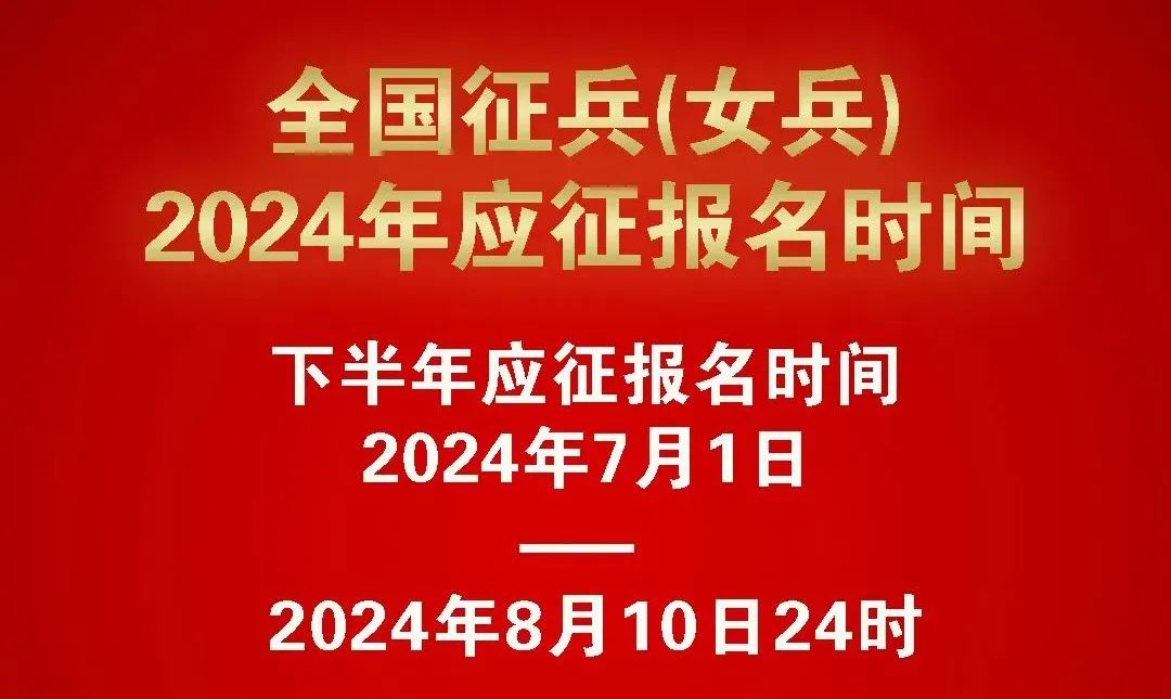 關于即將到來的2024征兵報名，你需要知道的一切，關于即將到來的2024征兵報名，全面解析報名須知與注意事項