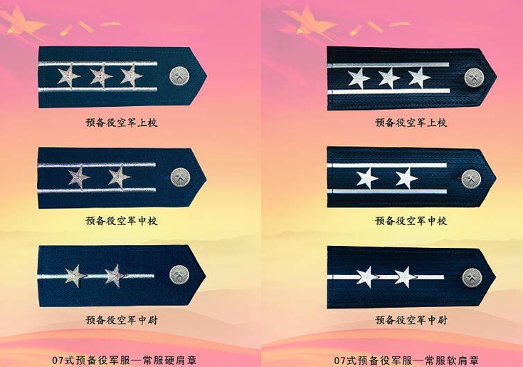 預(yù)備役軍銜，榮譽(yù)與責(zé)任的象征，預(yù)備役軍銜，榮譽(yù)與責(zé)任的標(biāo)志