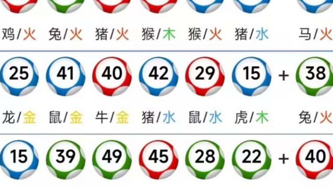 澳門六生肖開獎結(jié)果，解析與預測，澳門六生肖開獎結(jié)果解析與預測報告