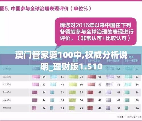 澳門管家婆，揭秘期中期中管理之道，澳門管家婆揭秘，期中期中管理的奧秘之道