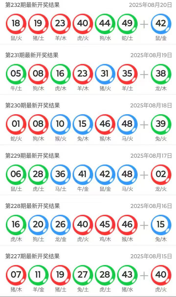 澳門六開彩資料免費(fèi)大全——今日最新解析，澳門六開彩資料今日最新解析免費(fèi)大全