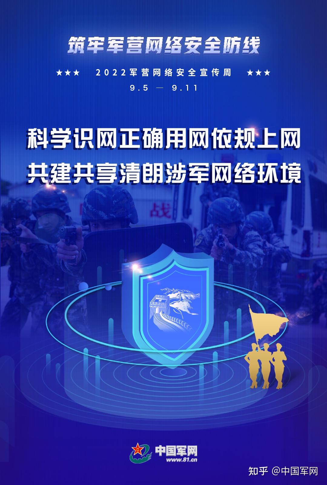 軍事網(wǎng)絡(luò)的安全保護(hù)，構(gòu)建堅(jiān)固防線，保障國(guó)家安全，軍事網(wǎng)絡(luò)安全防線，保障國(guó)家安全之盾