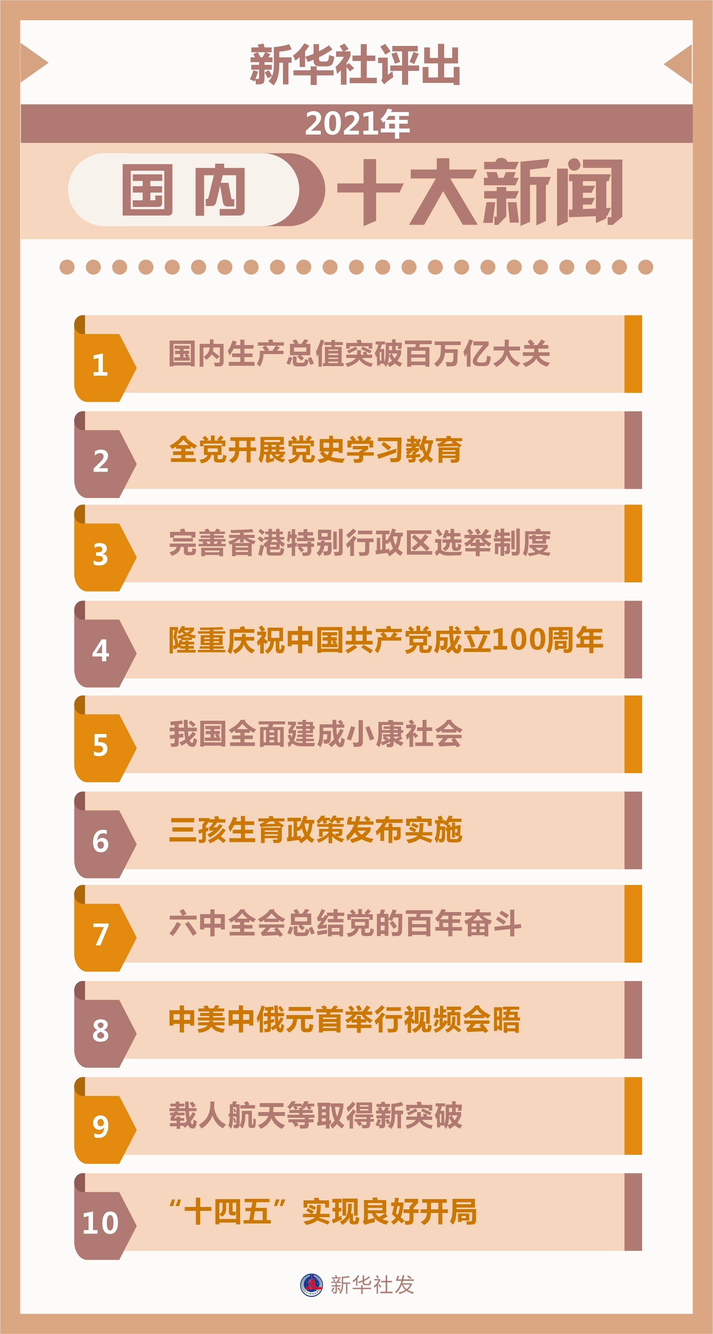 新聞最近的大事十件，新聞熱點(diǎn)事件回顧，近期十大新聞大事盤點(diǎn)