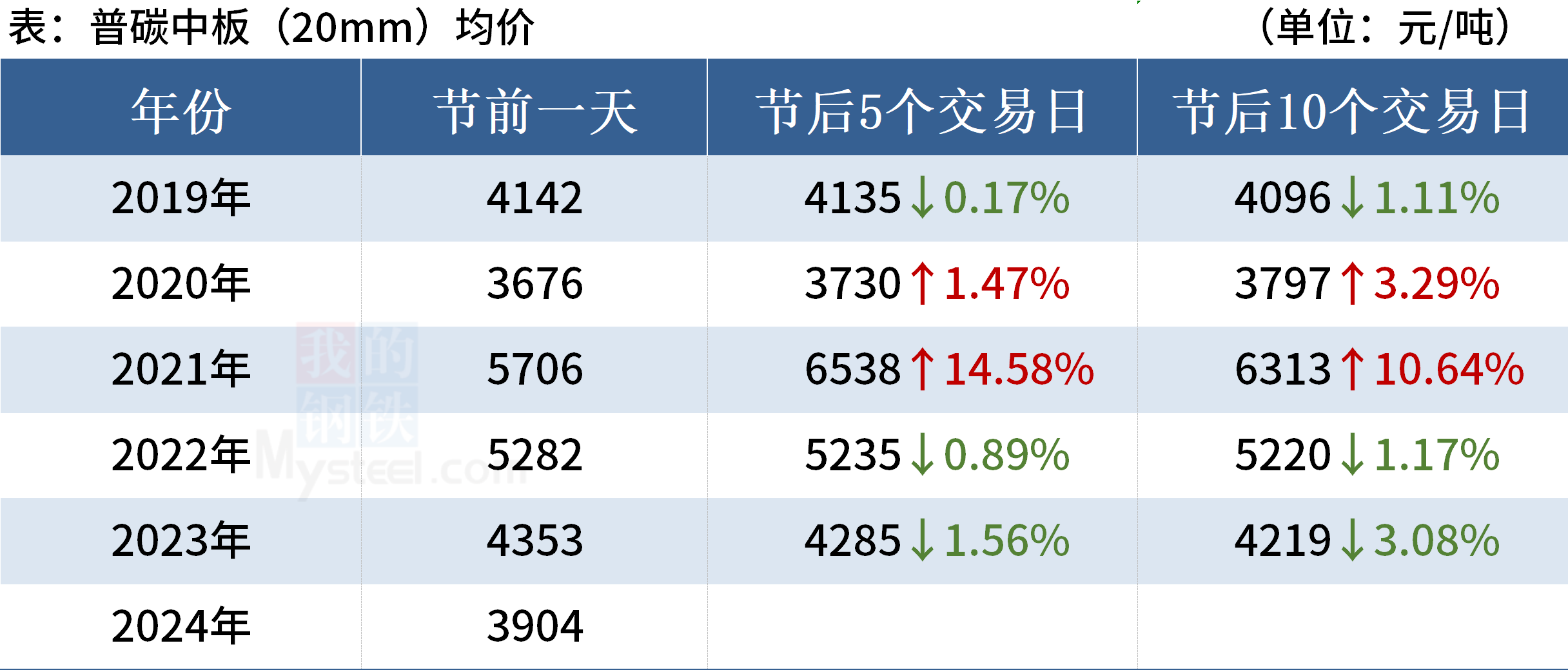 新澳門2025年號碼走勢圖深度解析與預(yù)測，澳門未來走向預(yù)測，深度解析與預(yù)測號碼走勢圖至2025年