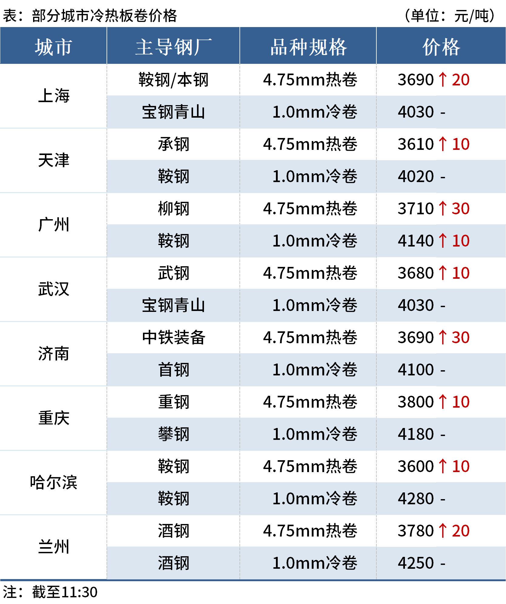 新奧今晚上開獎9點30分，揭曉神秘號碼盛宴！，新奧今晚9點30分揭曉神秘號碼盛宴，大獎等你來！