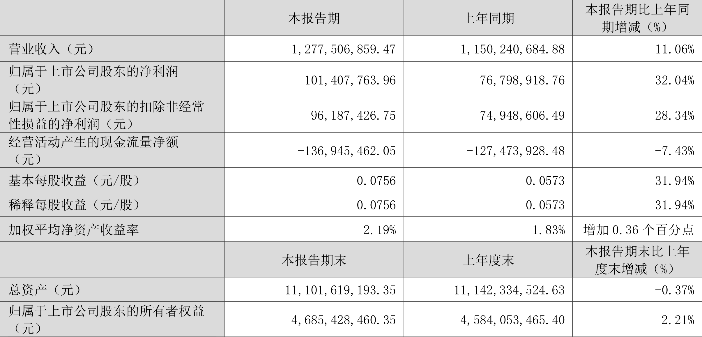 澳門六和彩資料查詢2024年免費查詢指南，01-32期全方位解析，澳門六和彩資料查詢指南，2024年免費查詢解析，涵蓋期數(shù)全方位分析
