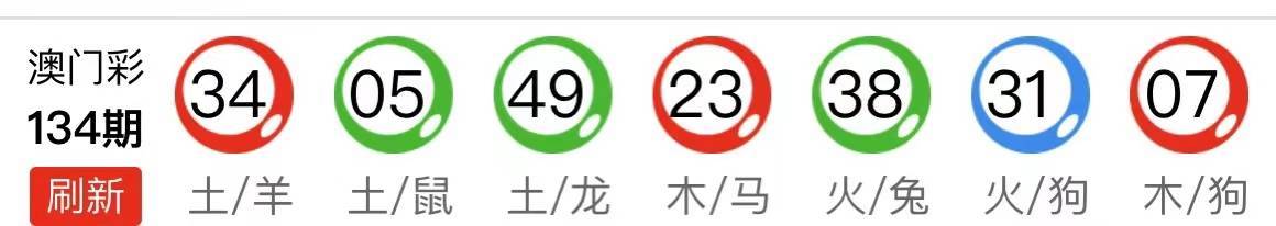 新澳天天開獎(jiǎng)資料大全第最新期至第期開獎(jiǎng)信息匯總分析，新澳最新期開獎(jiǎng)信息匯總分析，第最新期至第期開獎(jiǎng)資料解析